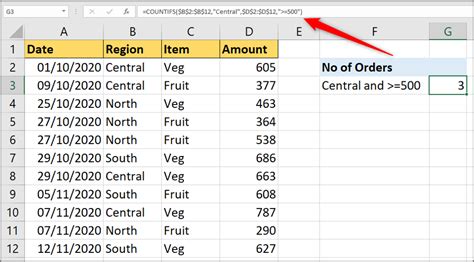 COUNTIF OR Conditions Example