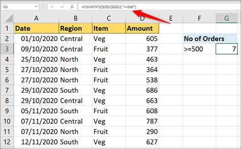 COUNTIF specific text example