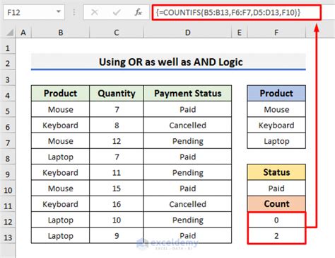 COUNTIFS function with AND logic