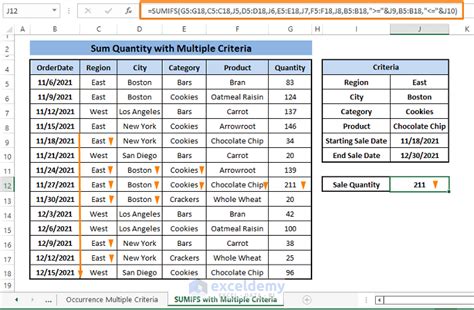 COUNTIFS Date Criteria