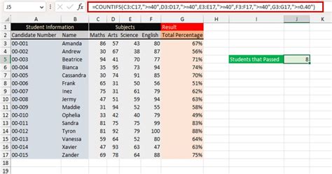 COUNTIFS function with list values