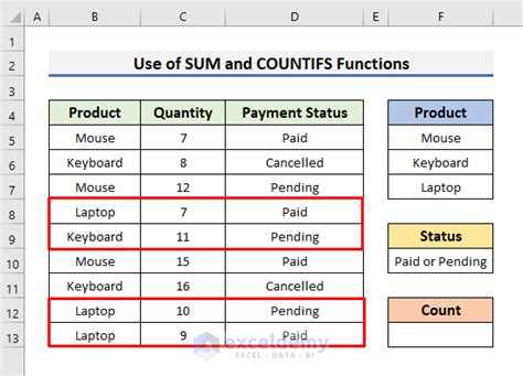 COUNTIFS Multiple Criteria