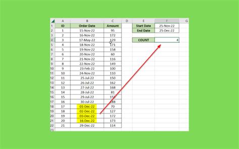 COUNTIFS with Multiple Date Ranges