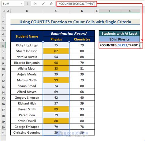 Using COUNTIFS with Single Criteria