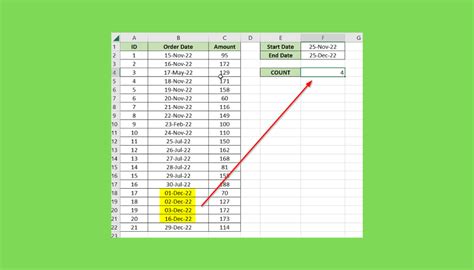 Countifs with Excel Date Range