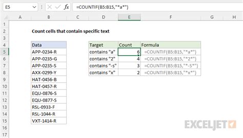 Counting Cells with Text