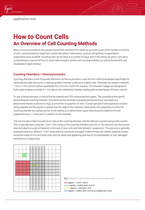 Counting colored cells using the FILTER function