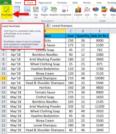 Counting Conditional Formatted Cells using Pivot Table