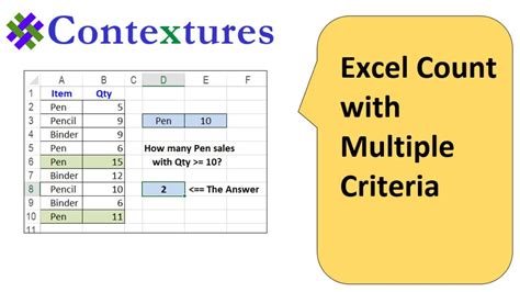 Counting Dates with Multiple Criteria