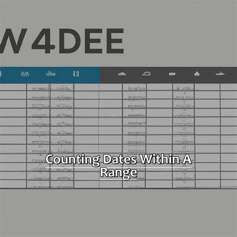 Counting Dates within a Dynamic Range