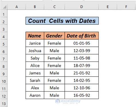 Counting Dates within a Specific Range