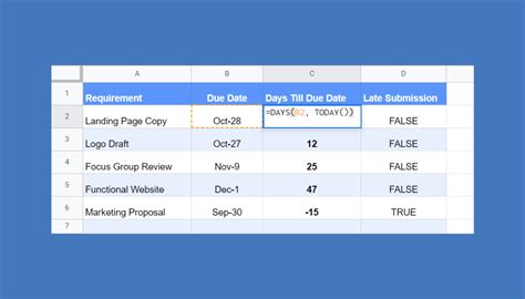 Counting Days in Google Sheets Image 1