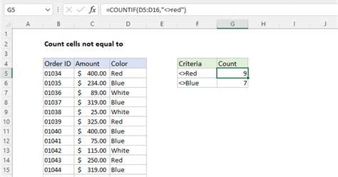 Counting in Excel if not equal to text