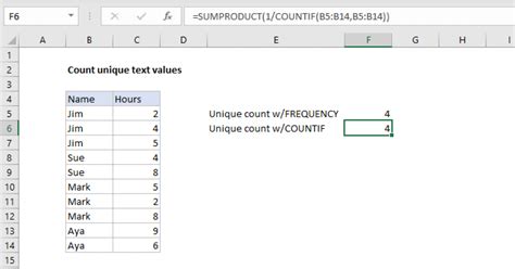 Counting Unique Values using Excel COUNTIF Function