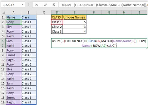 Counting Unique Values using Excel IF Function