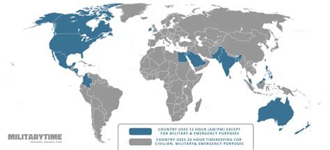 Countries that use military time