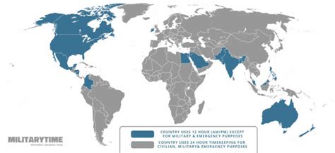 Countries using military time around the world