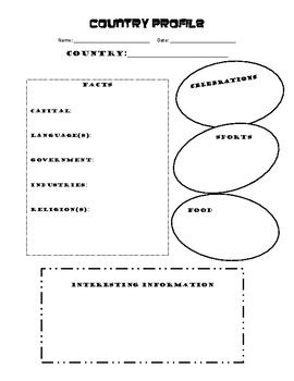 Country Profile Template