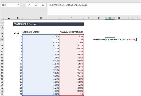 COVARIANCE.S function for variance covariance matrix