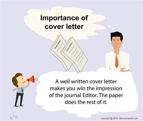 A well-crafted cover letter can increase job prospects