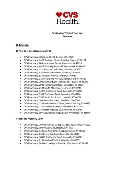 Covid Positive Test Result Template for CVS Development