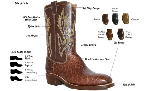 Cowboy Boot Gallery 9