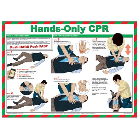 CPR Awareness Image