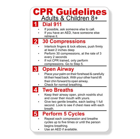 Printable CPR card as a reference point