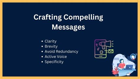 Crafting a Compelling Message