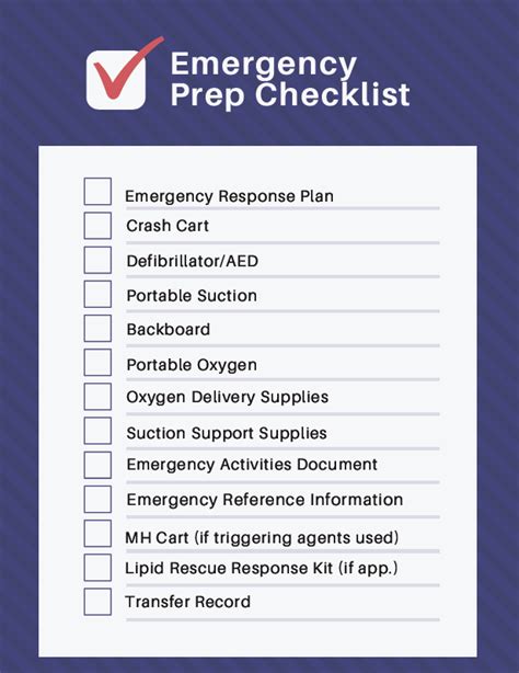 Crash Cart Checklist Template