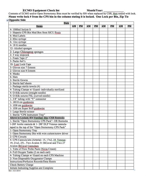 Crash Cart Checklist Template Example