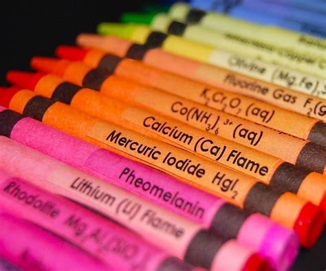 Crayon chemistry