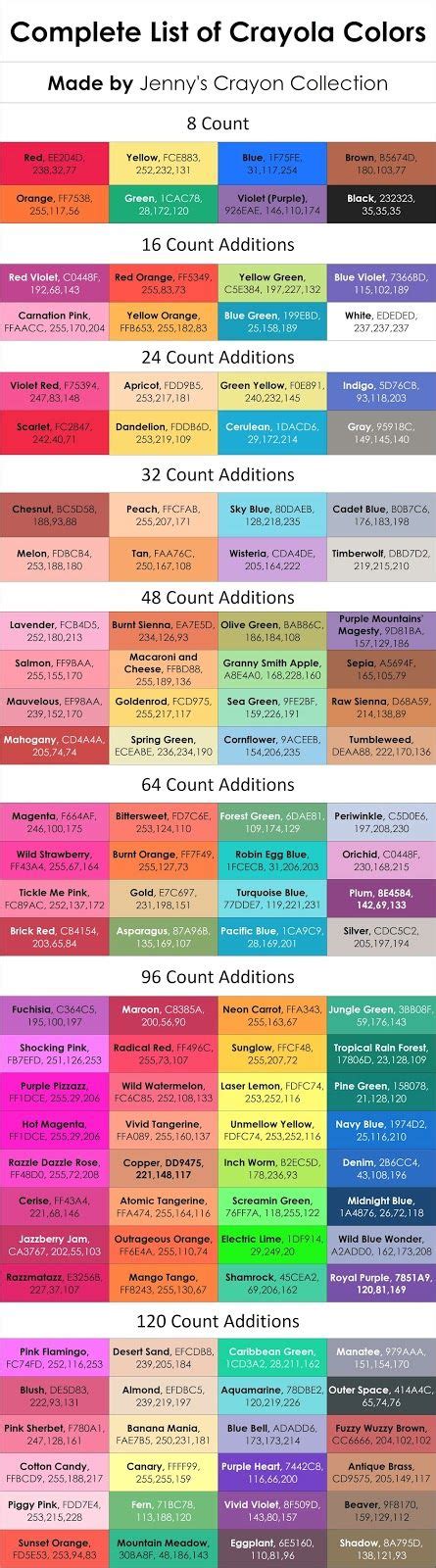 Crayon color codes