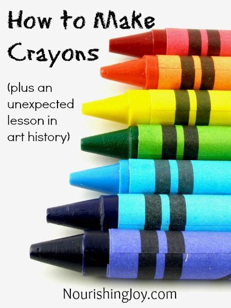 Crayon making process