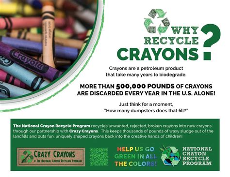 Crayon recycling programs