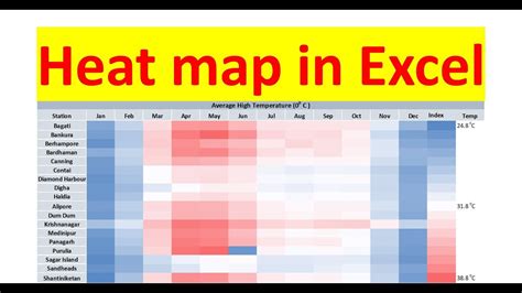 Create a Heatmap Example