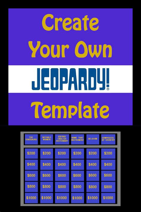 Create a Jeopardy Template