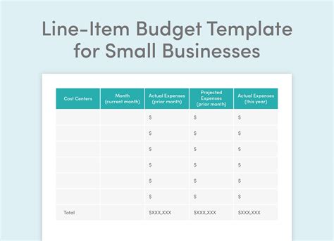 Create Budget Line Items