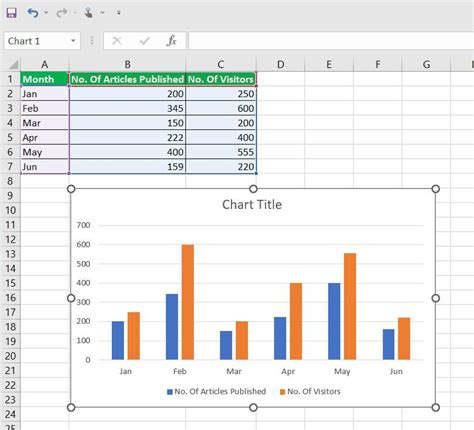 Create Chart in Excel