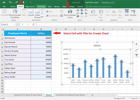 Creating a line chart in Excel