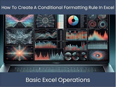 Create Dashboards with Conditional Formatting