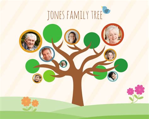 Create Family Tree Online