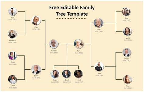 Create Family Tree with Tables in Google Docs