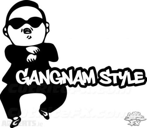 Create Gangnam Style Template Capcut