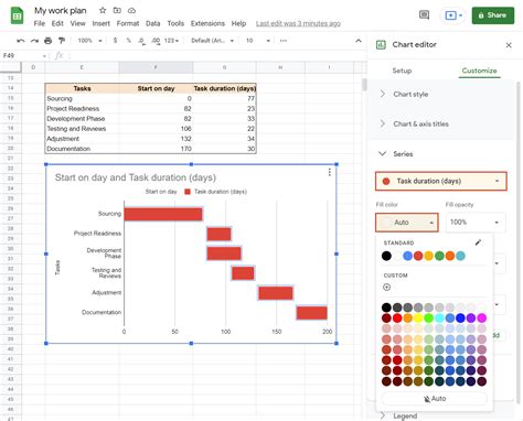 Create Gantt Chart in Google Sheets