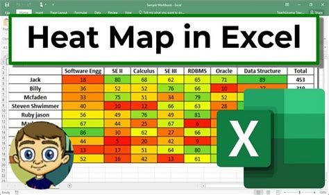 Create Heat Map in Excel