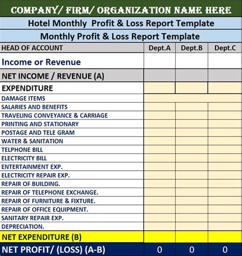 Create Hotel P&L Template