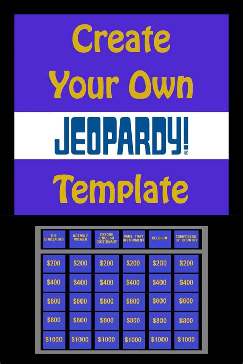 Create a Jeopardy Template