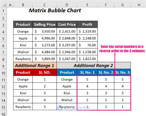 Create Matrix Excel