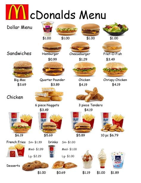 Create Your Own McDonald's Menu PDF